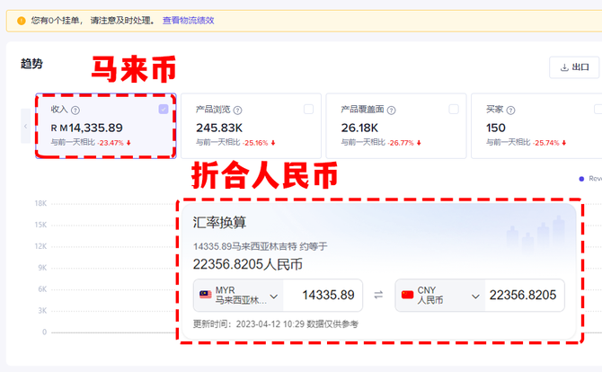 海外抖音, tiktok太卡了怎么办？国外的tiktok怎么加速