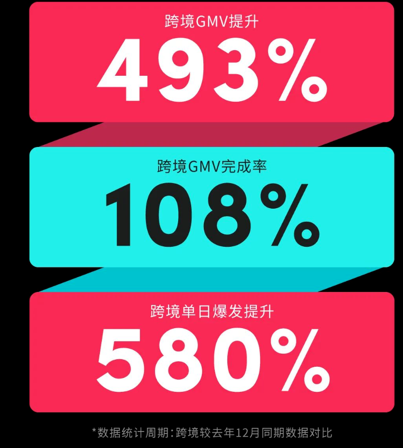 tiktok印尼节点_印尼节点梯子_印尼节点梯子tiktok
