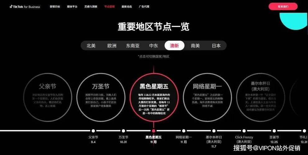 国内节点和海外节点_tiktok海外节点_海外节点什么意思