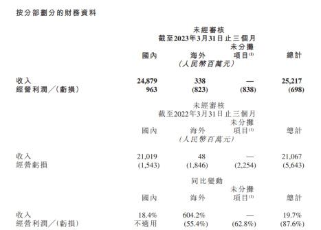巴西直播加速_巴西直播加速器有哪些_巴西的直播平台有哪些-新闻-TikTok原生ip|vps节点-TikTok专线网络搭建部署方案-JiSu