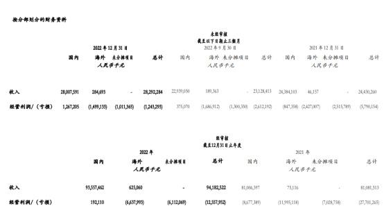 巴西直播加速_巴西的直播平台有哪些_巴西直播加速器有哪些
