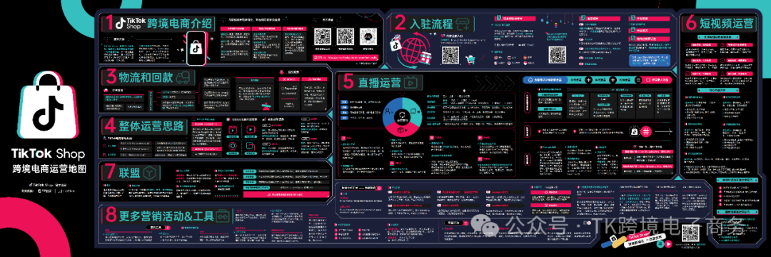 tiktok越南直播_越南直播平台app排名_越南直播平台-新闻-TikTok原生ip|vps节点-TikTok专线网络搭建部署方案-JiSu