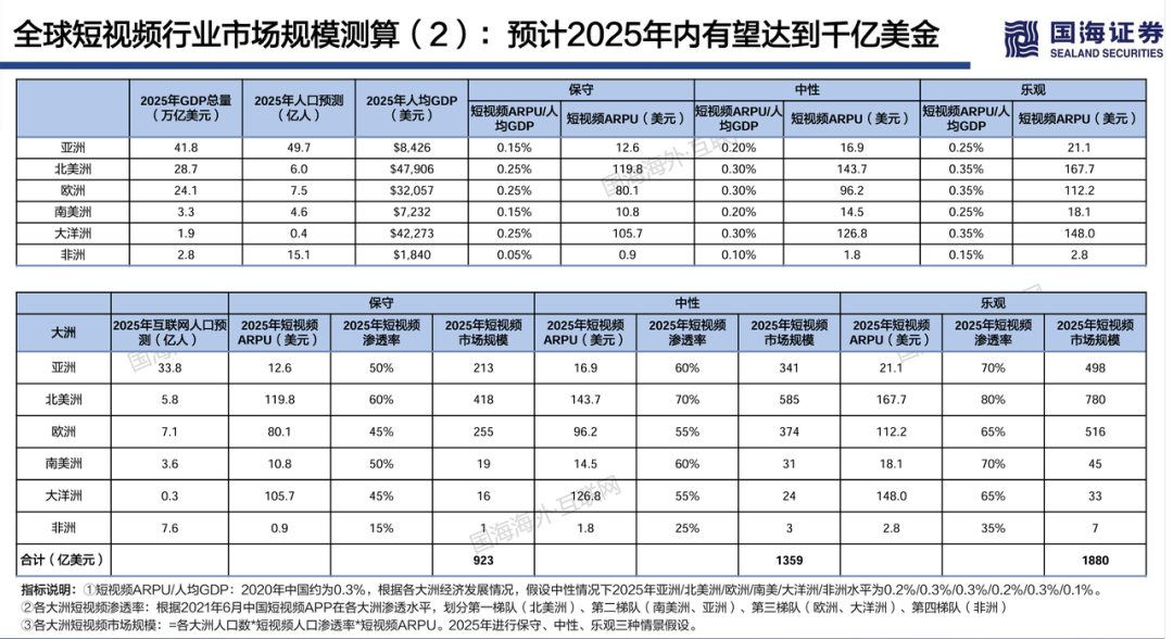 缘哥yy直播封门村线路2贴吧_英国tiktok直播线路_缘哥yy直播封门村线路2