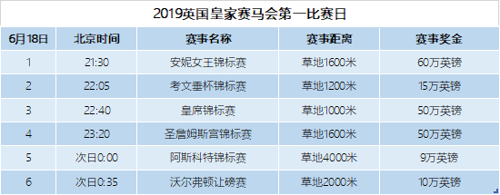 直播英国与西班牙_直播英国国王生日视频_英国直播
