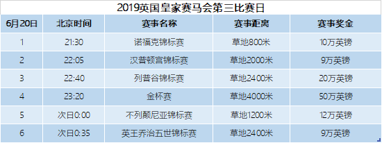 直播英国国王生日视频_英国直播_直播英国与西班牙