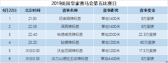 直播英国与西班牙_英国直播_直播英国国王生日视频