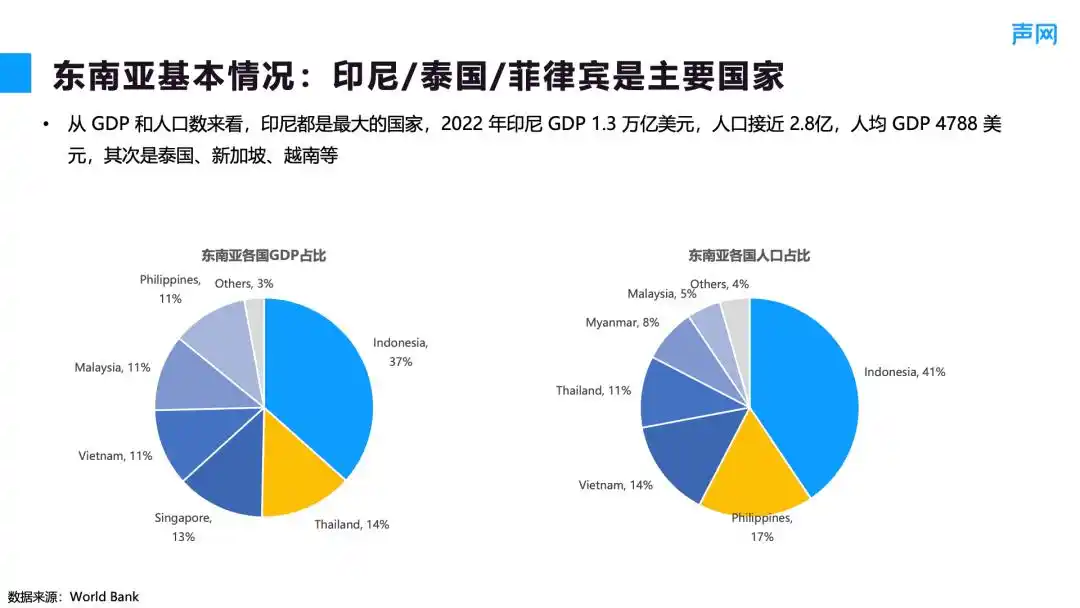 印尼直播加速_印尼直播加速器有哪些_泰国印尼直播