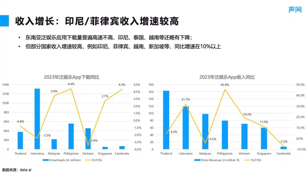 印尼直播加速_泰国印尼直播_印尼直播加速器有哪些