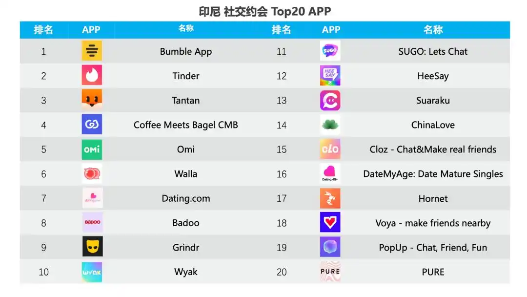 印尼直播加速_印尼直播加速器有哪些_泰国印尼直播