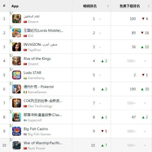 迪拜直播节点_迪拜节目_下载迪拜的直播平台