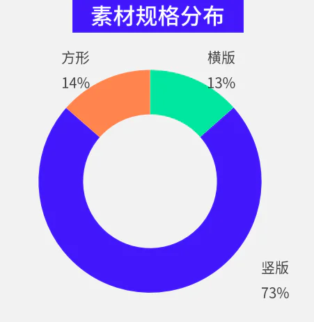 游戏出海内容营销趋势_英国tiktok节点直播_国产游戏出海营销策略