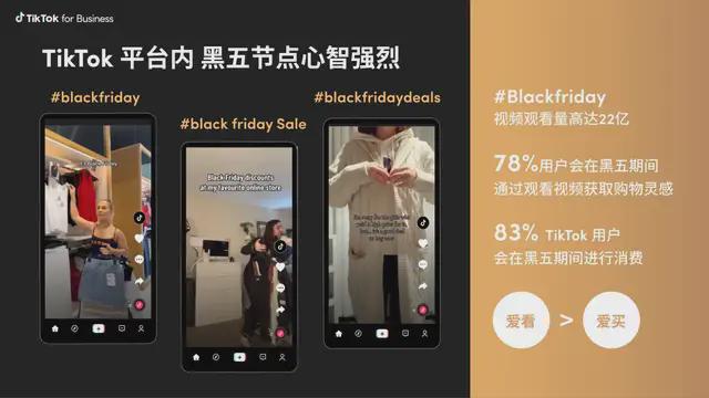 TikTok内容电商黑五爆发_英国tiktok节点直播_TikTok黑五大促营销策略