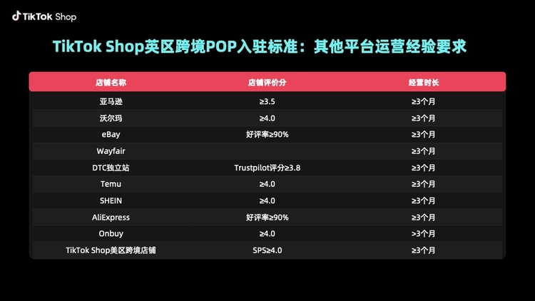 跨境tiktok专线直播-新闻-TikTok原生ip|vps节点-TikTok专线网络搭建部署方案-JiSu