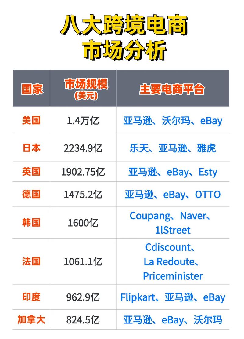 跨境tiktok专线直播_TikTok巴西市场潜力分析-新闻-TikTok原生ip|vps节点-TikTok专线网络搭建部署方案-JiSu