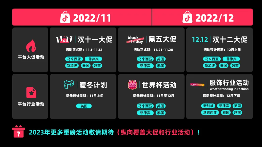 tiktok跨境节点_TikTok Shop全球年末大促季-新闻-TikTok原生ip|vps节点-TikTok专线网络搭建部署方案-JiSu