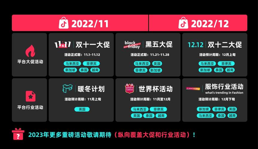 TikTok Shop全球年末大促季_跨境电商流量爆发_tiktok跨境节点