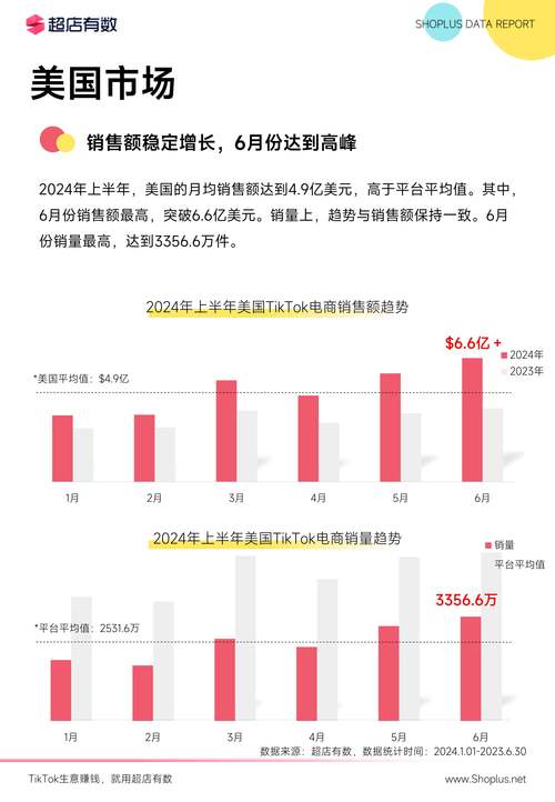 日本tiktok节点直播_意大利电商市场分析-新闻-TikTok原生ip|vps节点-TikTok专线网络搭建部署方案-JiSu
