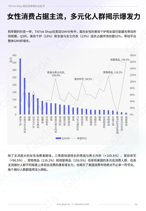 tiktok跨境节点_TikTok Shop内容电商增长-新闻-TikTok原生ip|vps节点-TikTok专线网络搭建部署方案-JiSu