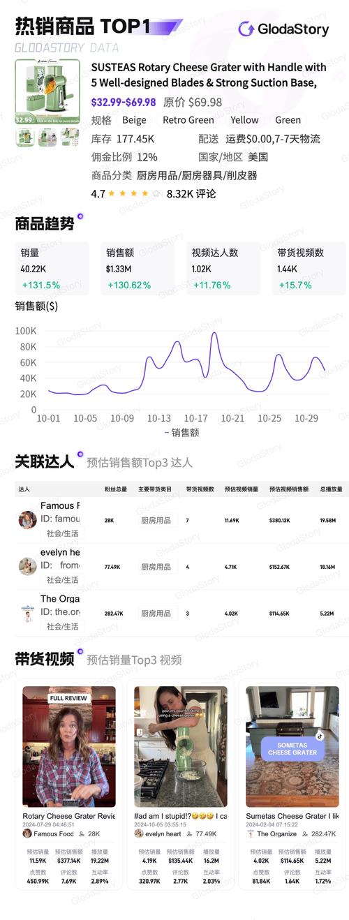 日本tiktok节点直播_TikTok美区商业化策略-新闻-TikTok原生ip|vps节点-TikTok专线网络搭建部署方案-JiSu
