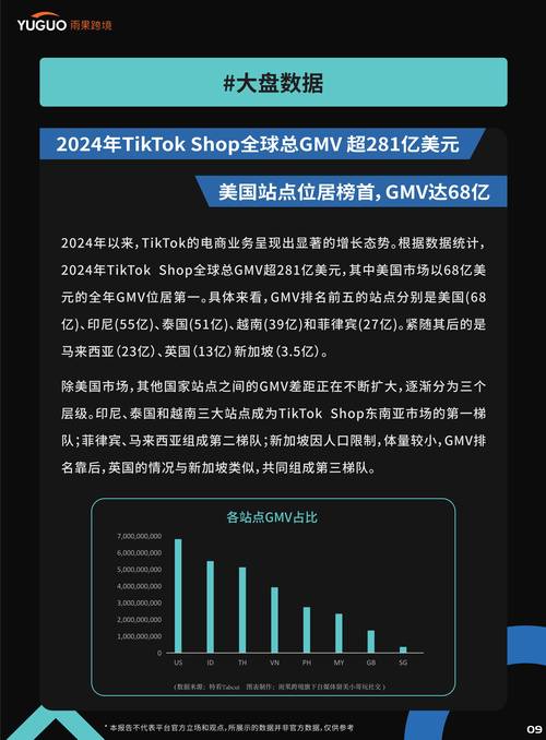 马来西亚tiktok节点加速_TikTok品牌托管模式优势-新闻-TikTok原生ip|vps节点-TikTok专线网络搭建部署方案-JiSu