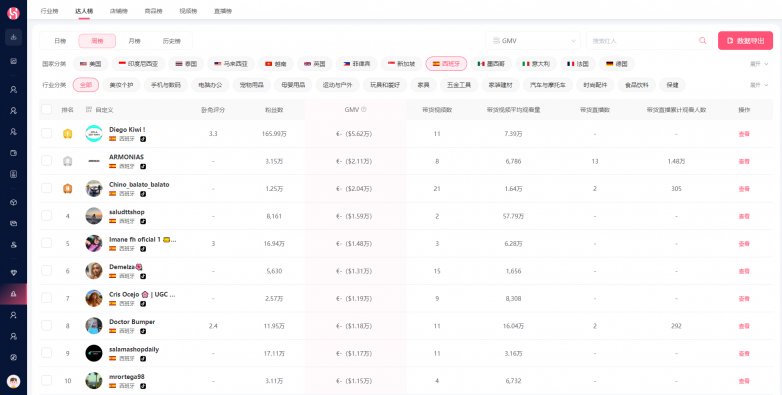英国tiktok直播_TikTok社交电商达人营销-新闻-TikTok原生ip|vps节点-TikTok专线网络搭建部署方案-JiSu