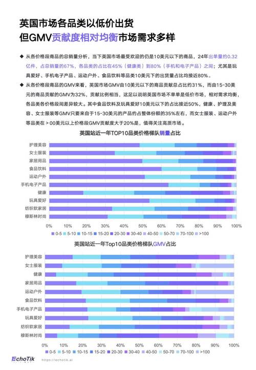 泰国tiktok直播加速_Temu美区盈利预测-新闻-TikTok原生ip|vps节点-TikTok专线网络搭建部署方案-JiSu
