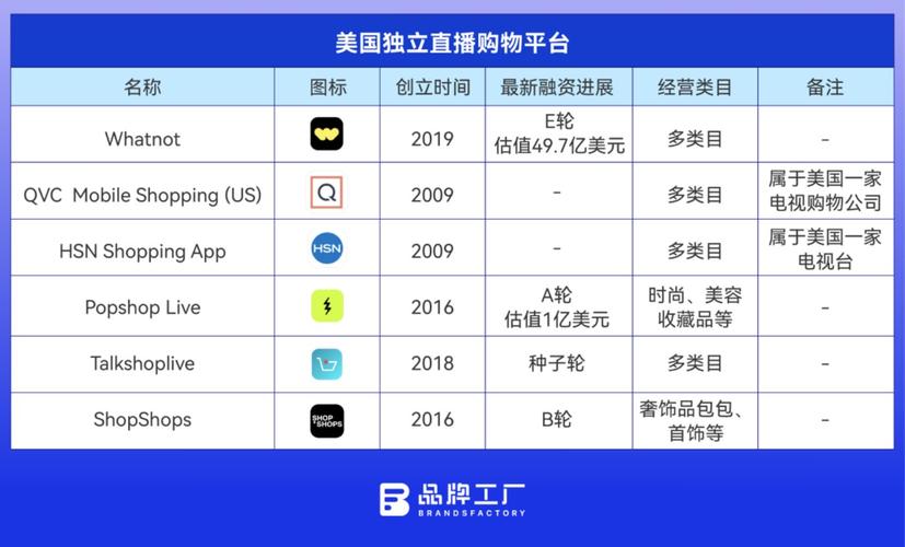 tiktok美国直播线路_直播购物美国市场-新闻-TikTok原生ip|vps节点-TikTok专线网络搭建部署方案-JiSu