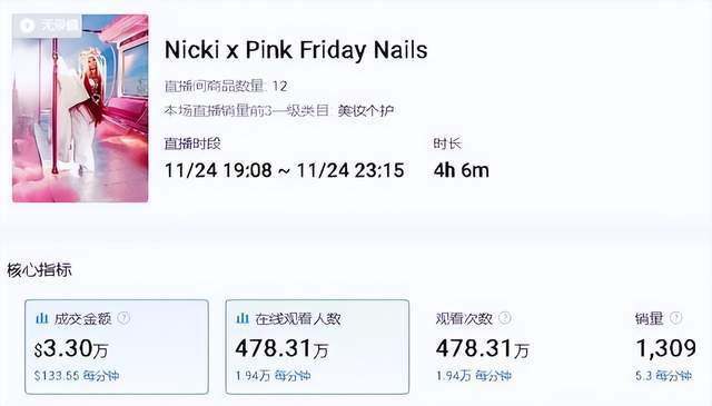 TikTok 美国禁令 法案影响 _跨境tiktok节点_ TikTok 直播带货 美国市场 