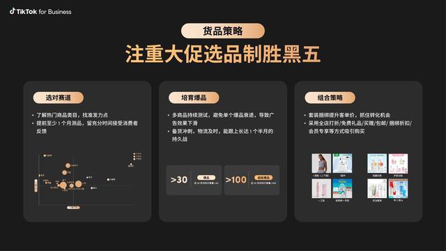 跨境tiktok节点_跨境电商黑五大促选品技巧_TikTok黑五大促流量策略