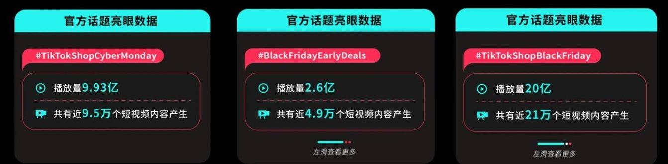 跨境tiktok节点_TikTok黑五大促流量策略_跨境电商黑五大促选品技巧