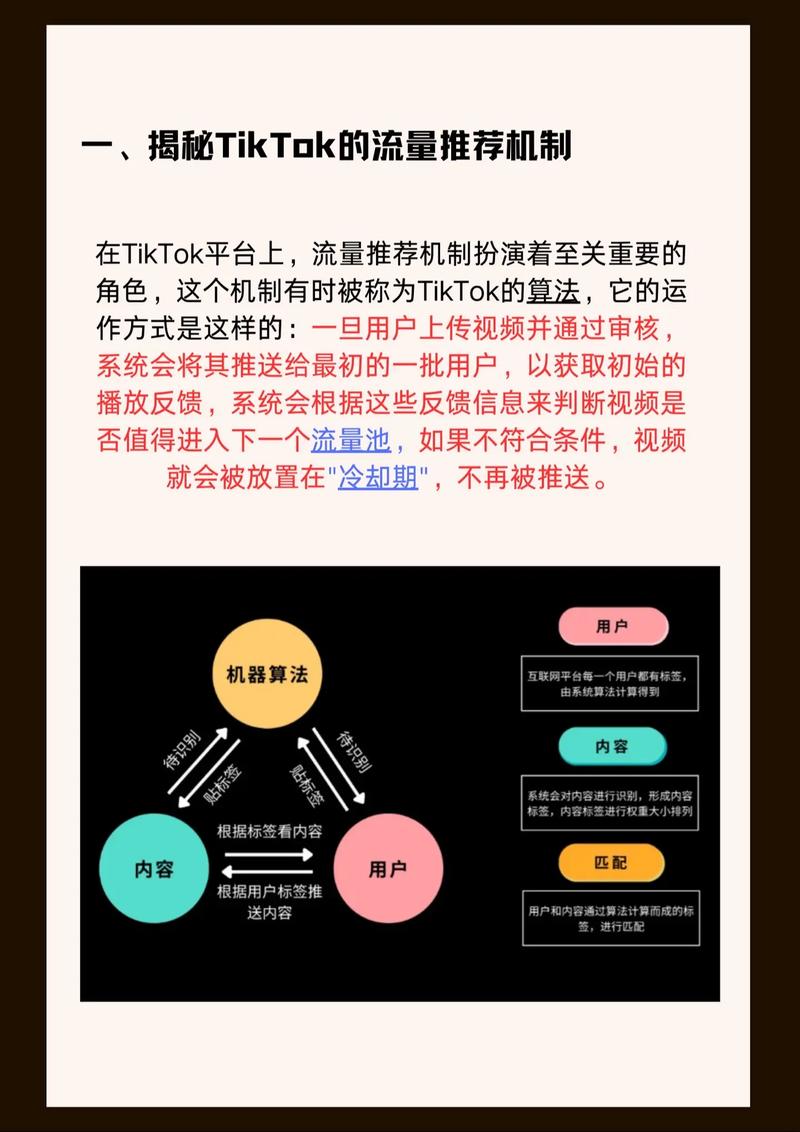 马来西亚tiktok节点加速_TikTok算法推荐机制-新闻-TikTok原生ip|vps节点-TikTok专线网络搭建部署方案-JiSu
