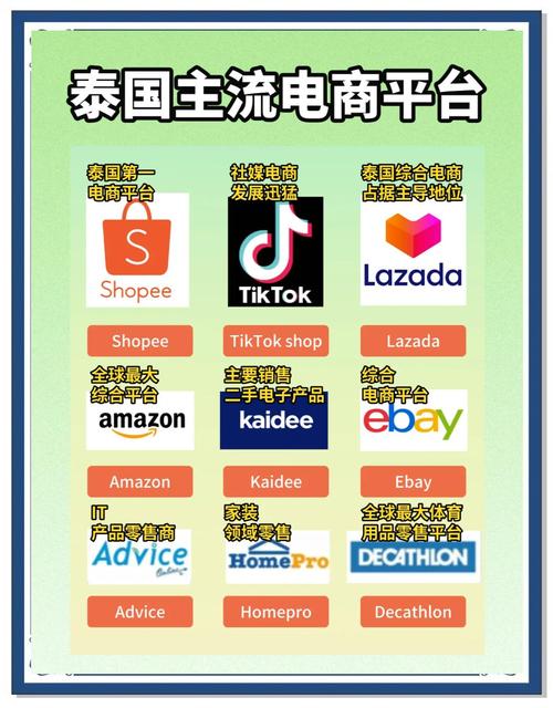 TikTok Shop泰国市场_泰国电商新政_tiktok泰国直播专线