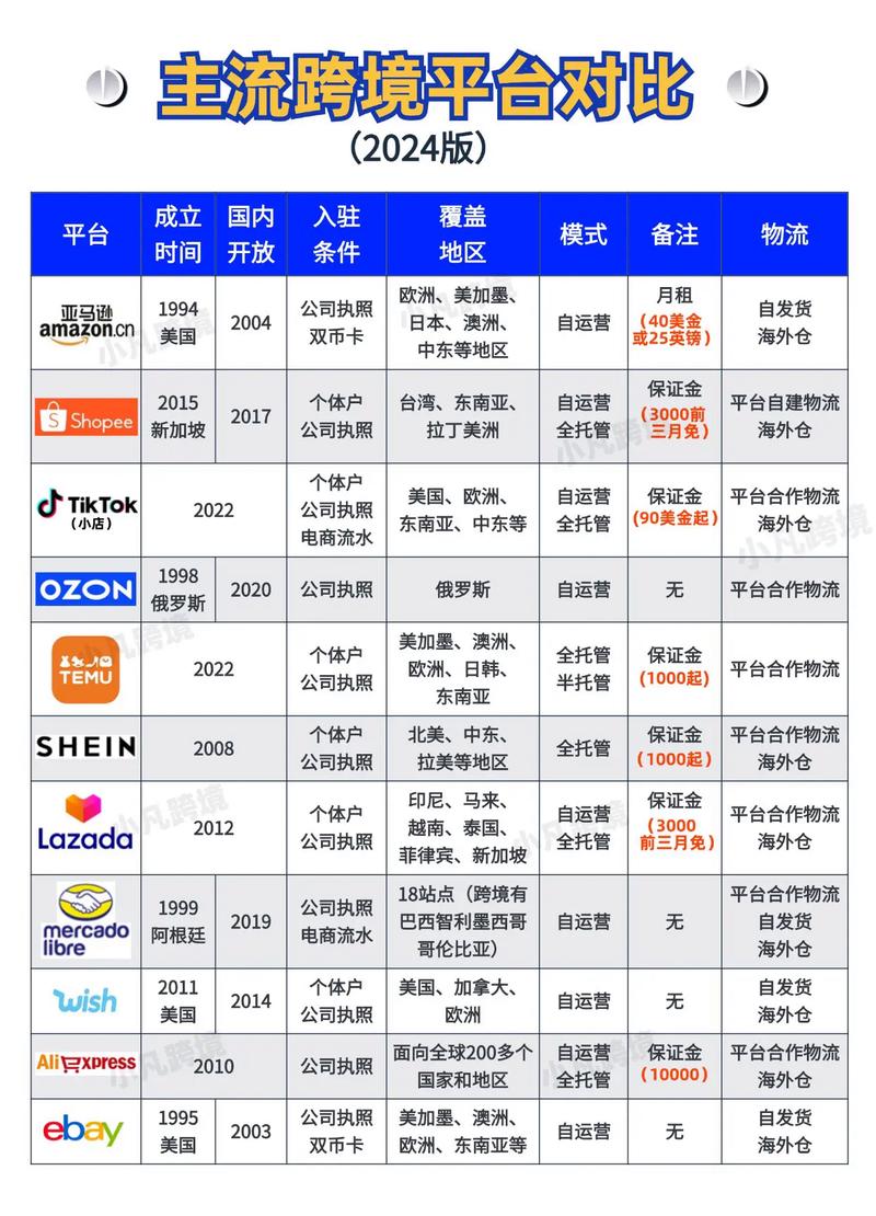 tiktok海外直播ip_直播电商数据处理速度对比-新闻-TikTok原生ip|vps节点-TikTok专线网络搭建部署方案-JiSu
