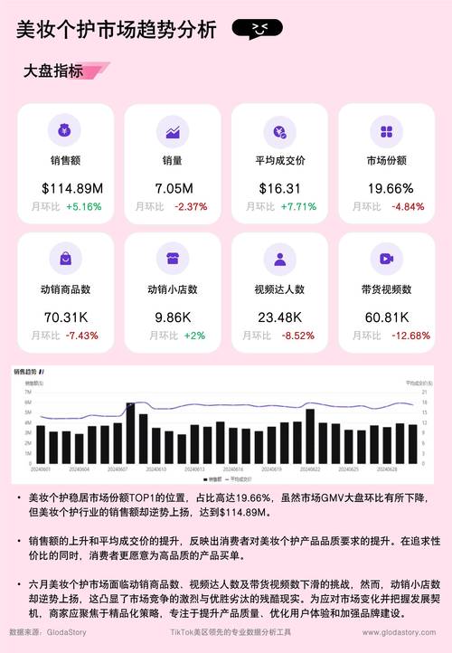 tiktok沙特直播专线_TikTok美区恢复直播趋势分析_海外直播市场潜力