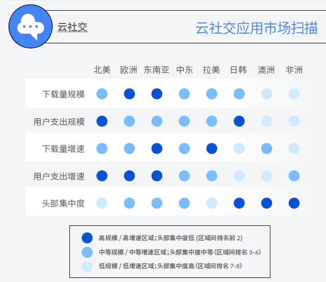 日本直播行业市场规模增长_中国直播APP日本市场_日本直播专线