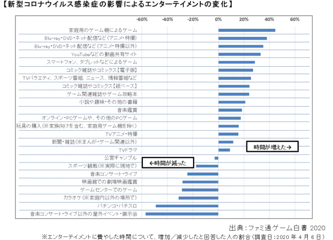 日本直播专线_日本直播行业市场规模增长_中国直播APP日本市场