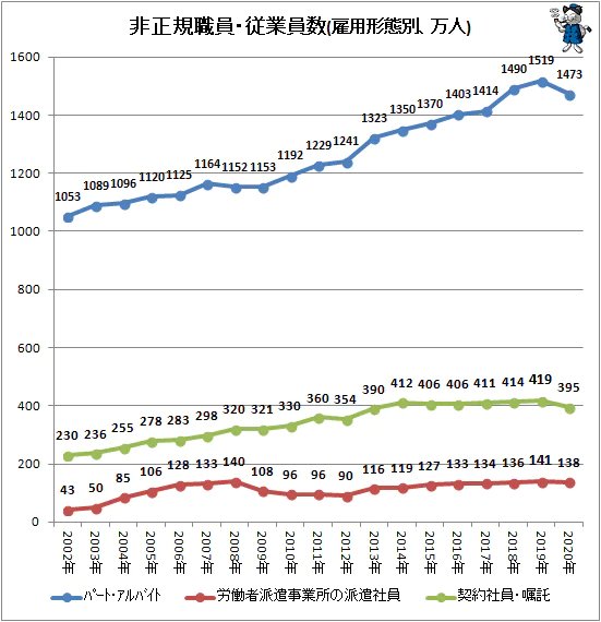 日本直播专线_日本直播行业市场规模增长_中国直播APP日本市场