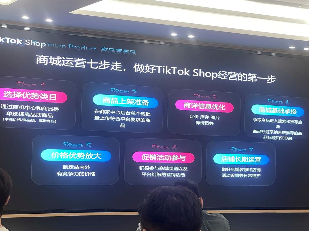 社交电商欧洲市场潜力_TikTok Shop欧洲夏季大促_tiktok跨境直播线路