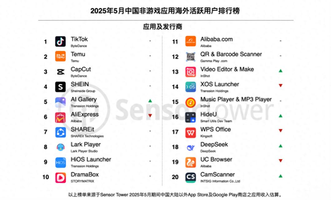 马来西亚tiktok节点-新闻-TikTok原生ip|vps节点-TikTok专线网络搭建部署方案-JiSu