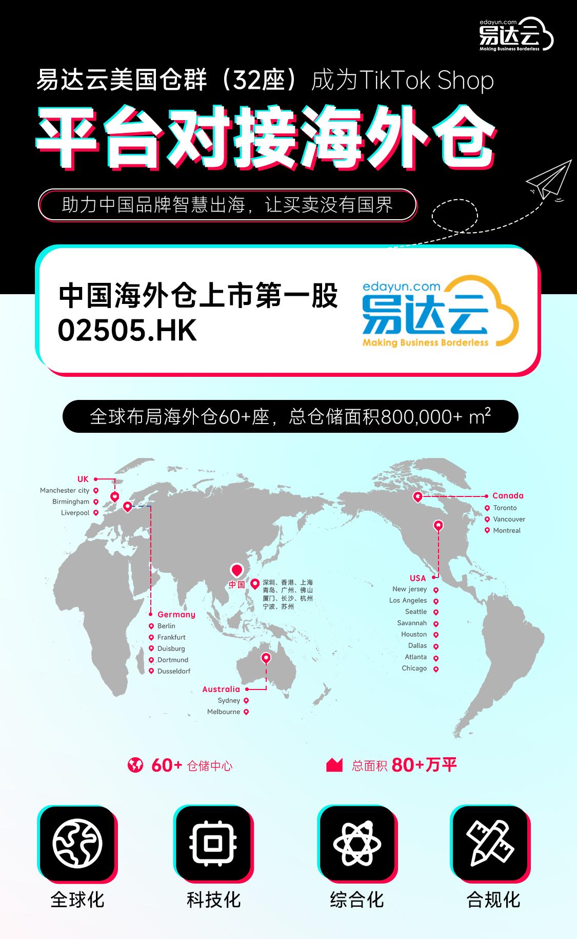 马来西亚tiktok节点_TikTok Shop全球GMV326亿美元_TikTok海外月活跃用户突破10亿