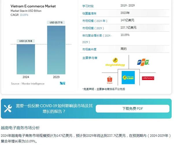 越南tiktok直播专线_亚马逊Top100中国卖家-新闻-TikTok原生ip|vps节点-TikTok专线网络搭建部署方案-JiSu