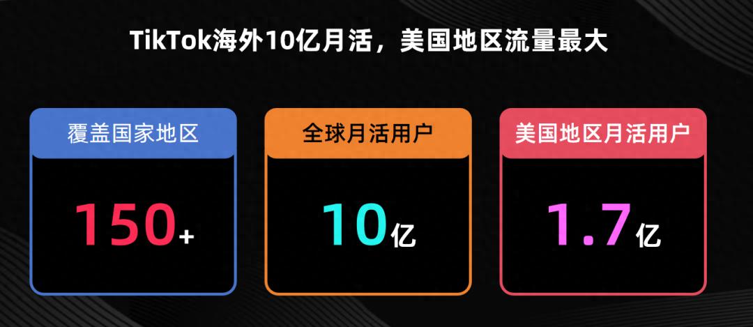 泰国tiktok直播节点_TIKTOK美区跨境电商运营策略-新闻-TikTok原生ip|vps节点-TikTok专线网络搭建部署方案-JiSu