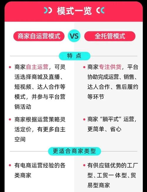 TIKTOK美区跨境电商运营策略_泰国tiktok直播节点_美妆个护产品在TIKTOK美国市场