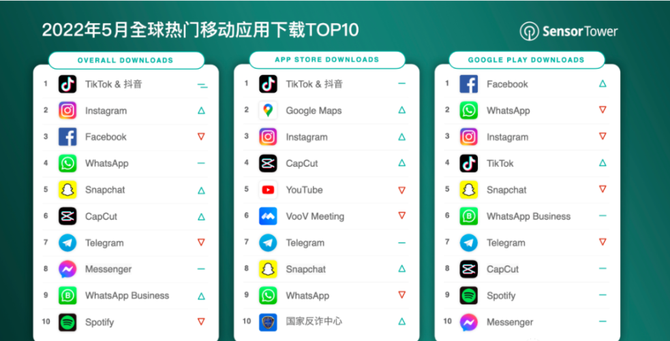 tiktok跨境直播节点_TikTok独立站搭建教程-新闻-TikTok原生ip|vps节点-TikTok专线网络搭建部署方案-JiSu