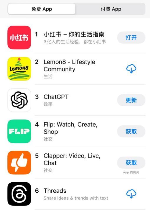 美国TikTok禁令 小红书使用感受 中国社交媒体平台选择_tiktok美国ip