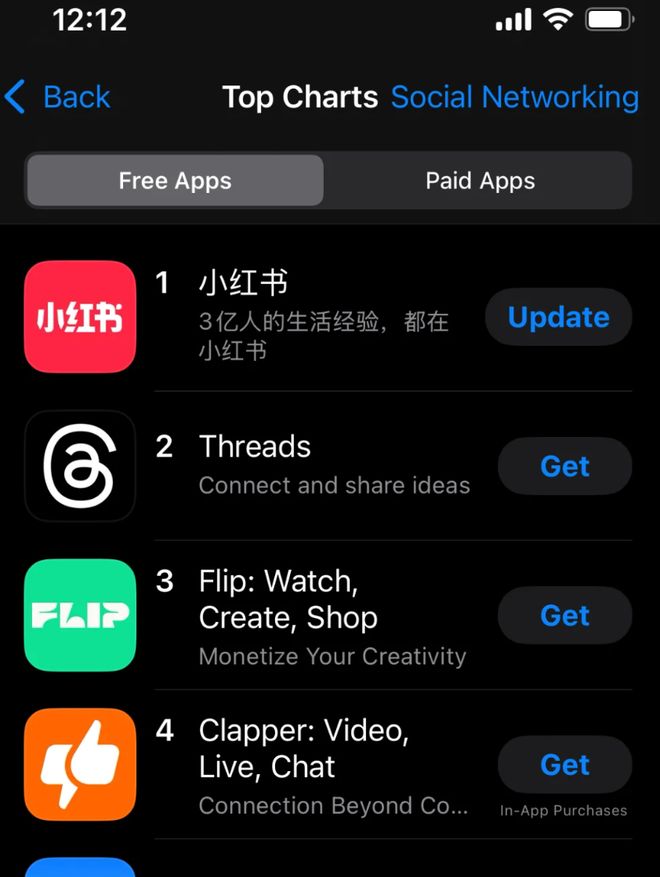 小红书美国用户红利分析_小红书AI实战副业营_tiktok美国ip