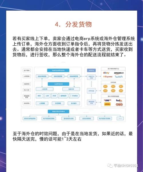 跨境tiktok专线节点_TikTok电商英国备货仓模式-新闻-TikTok原生ip|vps节点-TikTok专线网络搭建部署方案-JiSu