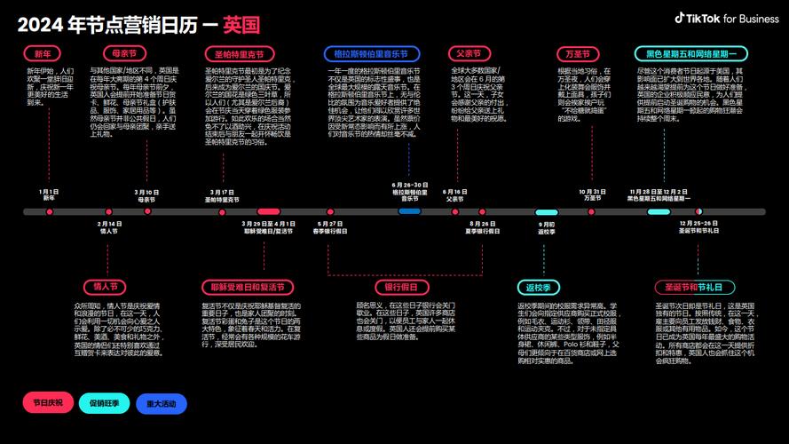 跨境tiktok专线节点-新闻-TikTok原生ip|vps节点-TikTok专线网络搭建部署方案-JiSu