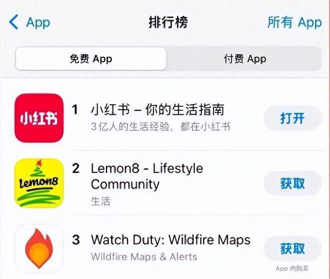 TikTok禁令 小红书国际化 美国用户涌入_tiktok美国ip