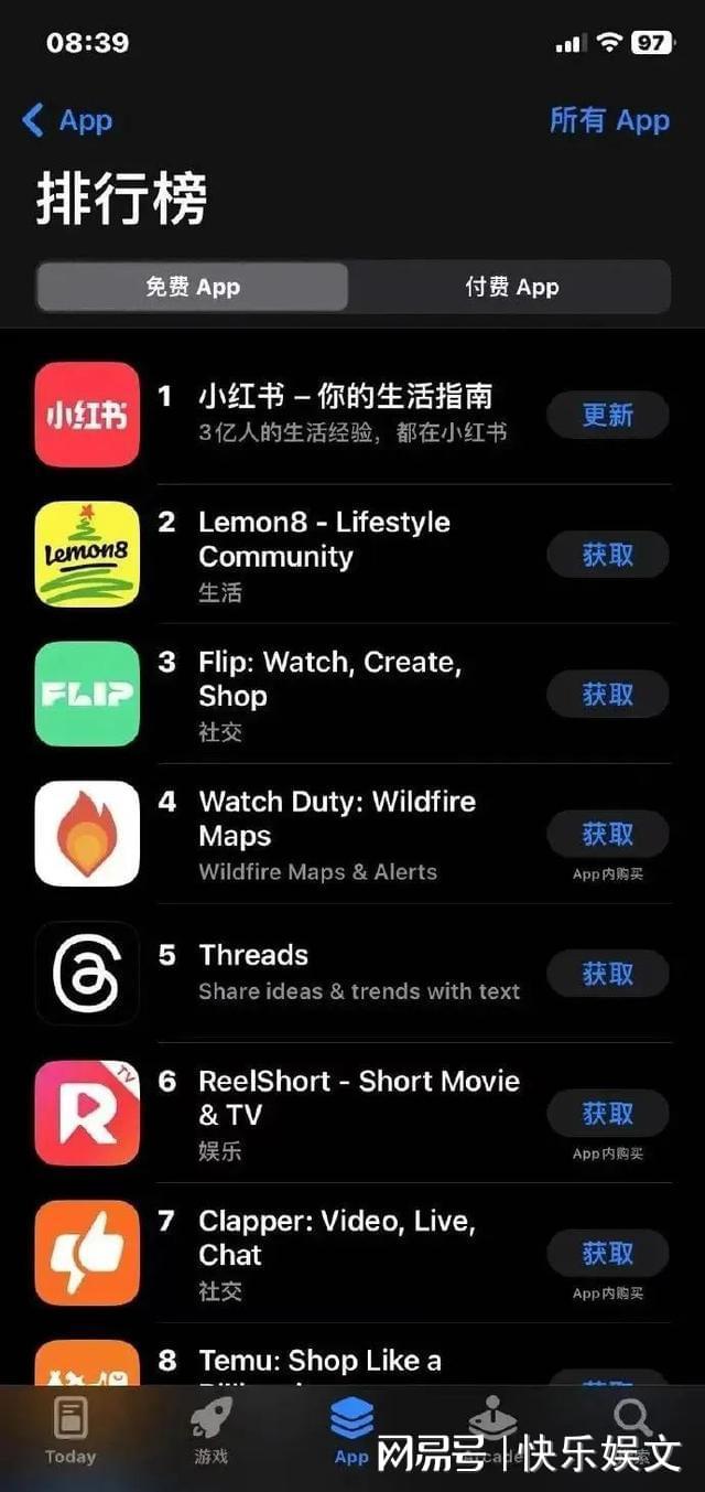 小红书TikTok替代品_tiktok美国ip_美国用户下载激增